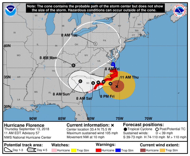 SOURCE: NOAA