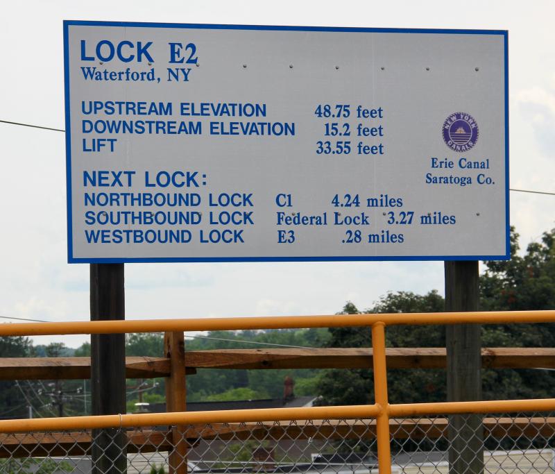 Typical information in a lock.